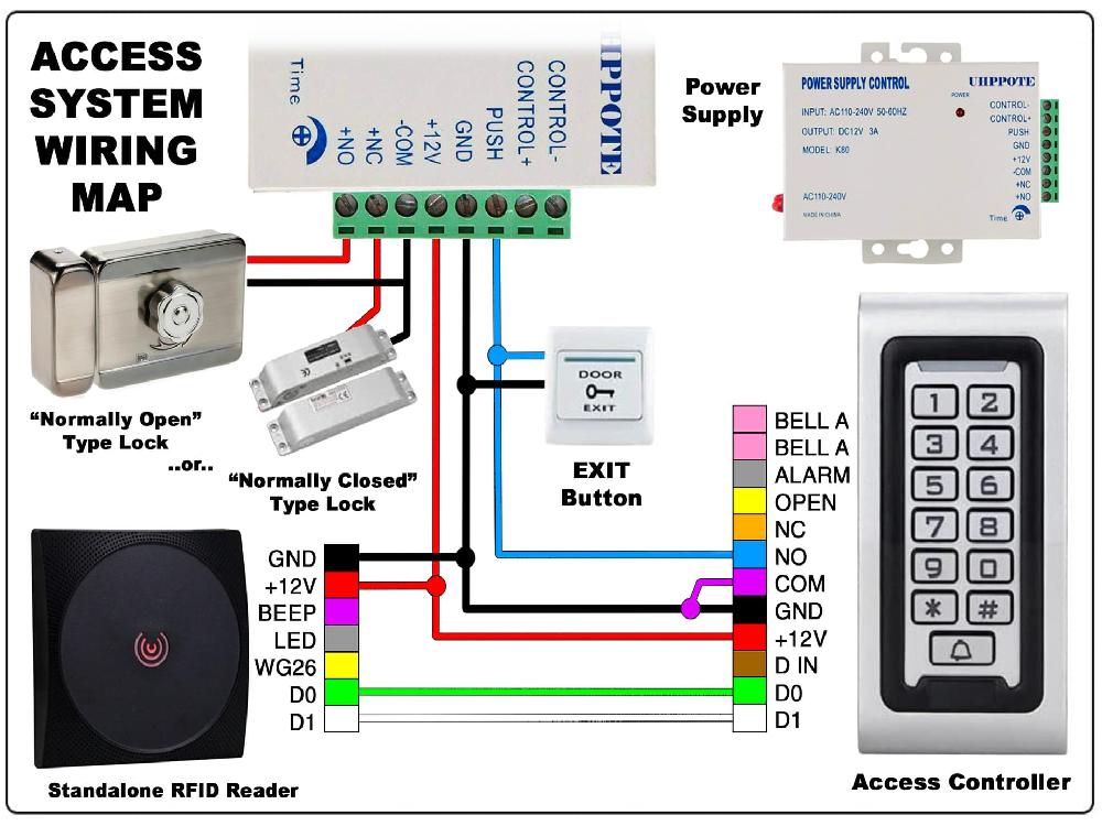 Mega Automation Technology Pvt. Ltd.